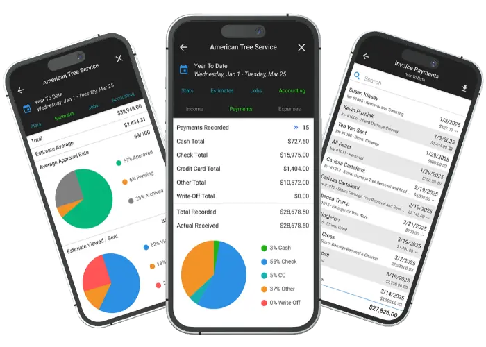 Accounting Analytics & Stats